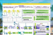 海南大学就业补贴申请全攻略，政策解读、流程指南与注意事项