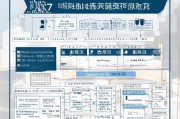 深圳入户补贴申请全攻略，政策解读、条件流程与注意事项