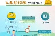 抗疫误工补贴申请全指南，政策解读、流程详解与注意事项