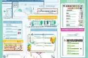 产后营养费补贴申请全指南，条件、流程、材料及注意事项详解