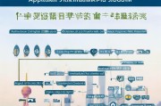 上海人社技能补贴申请全攻略，条件、流程、材料一文读懂
