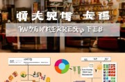 餐饮获客推广怎么收费？一文看懂餐饮营销成本！