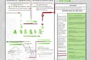 陕西煤改电补贴申请指南，政策解读、流程详解与实用建议