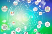 流资获客怎么设置？——企业资金链管理与高效获客策略全解析