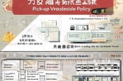 重庆皮卡补贴政策解读，申请条件、流程与购车指南