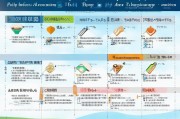 空气能补贴申请全攻略，政策解读、流程指南与注意事项