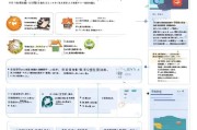 石家庄租赁补贴申请全攻略，条件、流程、材料及注意事项