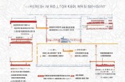 南平知青补贴申请指南，条件、流程、材料全解析