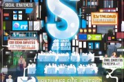 鞍山获客系统怎么引流？这5个方法让你的客户源源不断！