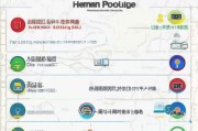 河南未就业补贴申请指南，条件、流程、材料全解析