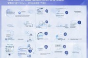 电信超星卡领取步骤