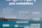 琼海就业补贴申请指南，条件、流程、材料全解析