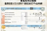 忻州消费补贴申请全攻略，政策解读、流程指南与注意事项