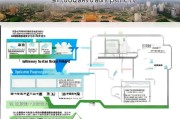 2024年龙华区补贴政策全攻略，申请流程、补贴标准及注意事项