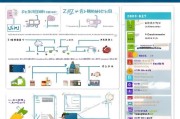 济南人才补贴申请全攻略，条件、流程、材料及注意事项