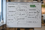 武汉年租房申请流程详解