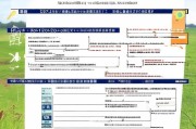 农村机房补贴申请全攻略，政策解读、流程详解与注意事项