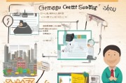 成都证书补贴申请全流程指南，从条件到领取，一文详解