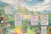 甘肃武宁县旅游补贴申请指南，政策解读、流程详解与实操建议