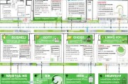 装修补贴申请表填写指南，从申请到领取的全流程攻略