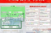 西安租赁市场补贴申请指南，政策解读与实操全攻略