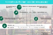 绥芬河就业补贴申请全指南，条件、流程、材料一文详解