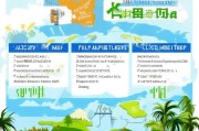 海南证书补贴申请全攻略，政策解读、条件流程与注意事项