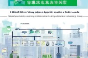 呼和浩特疫情补贴申请全流程指南，条件、步骤与注意事项