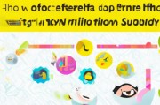 如何轻松领取吉利百万补贴？
