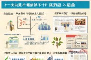 朔州房产补贴申请全攻略，条件、流程、材料及注意事项