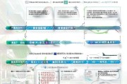 深圳本科补贴申请指南，条件、流程、材料全解析