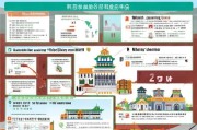 绍兴人才安家补贴申请指南，政策解读、流程与常见问题解答