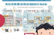 辽宁失业金领取指南，你了解的失业保险如何领取了吗？