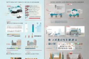 长沙企业获客怎么收费？一文看懂获客成本与策略！