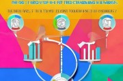 艺术培训获客怎么收费？这5种定价策略让你轻松突围市场！