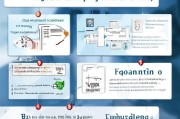 就职补贴申请全攻略，从 eligibility 到资金到账，一文读懂所有关键步骤