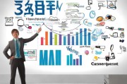 揭秘同行获客截流的实战操作指南，让你的业务增长提速300%