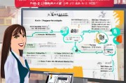 河北企业高新认定补贴申请全攻略，政策红利、申报要点与实操指南