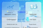 i贷申请全流程指南，从申请到放款的每一步