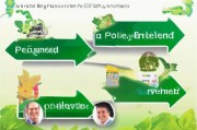 海南能源补贴申请指南，政策红利直达，绿色转型加速