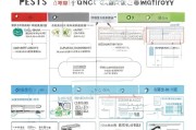 普宁市社保个人补贴申请全攻略，条件、流程、材料及注意事项