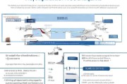青岛公司注册补贴申请全攻略，政策解读、流程指南与注意事项