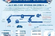临沂防疫复工补贴申请指南，政策解读、流程详解与注意事项