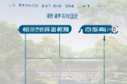 苏州生育津贴领取步骤及注意事项