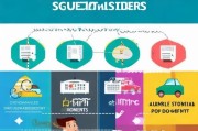 哪里申请报废补贴？全面指南助您顺利申领