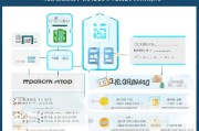 晋中榆次租房补贴申请指南，条件、流程、材料全解析
