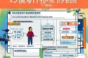 兰州再就业补贴申请全攻略，政策解读、流程指引与常见问题解答