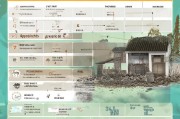 房屋拆除补贴申请全指南，条件、流程、材料及注意事项