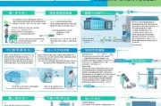 武汉社区重症补贴申请指南，政策解读与流程详解