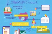大学生创业补贴申请全攻略，从政策解读到实操指南，助你启航创业梦想